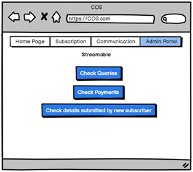 Project Scope Use Case Diagram in business process modelling assignment