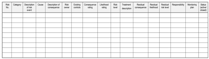 Risk criteria table risk management assignment