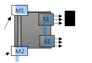 Robotics Assignment