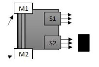 Robotics Assignment