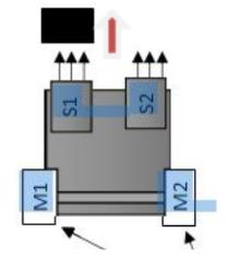 Robotics Assignment