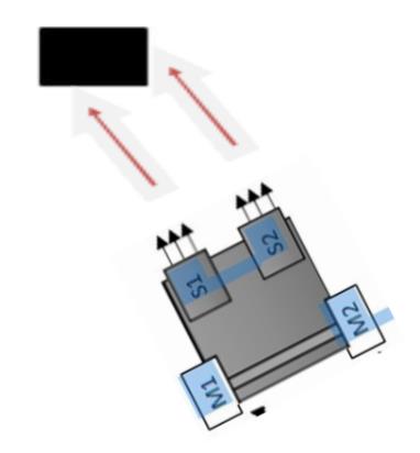 Robotics Assignment