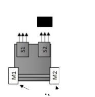 Robotics Assignment