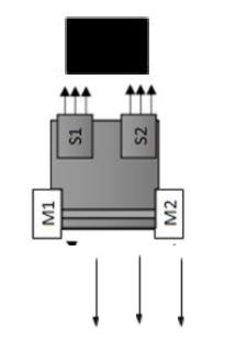 Robotics Assignment