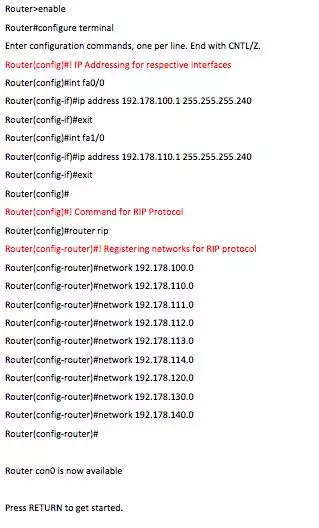 Routing Configurations-in network design assignment