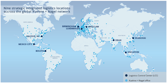 Seven strategic Integrated Logistics location of Keuhne