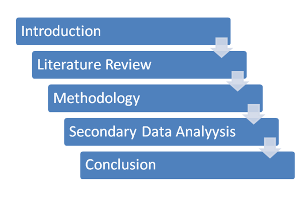 Stakeholders theory of risk management