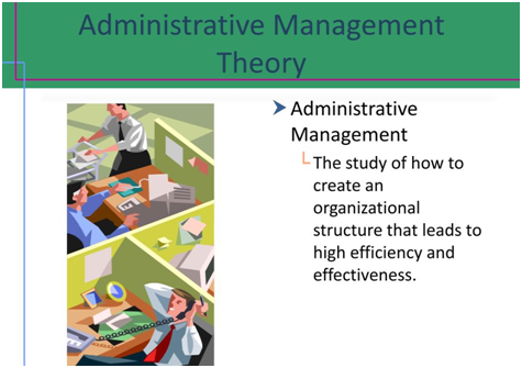 Theory of scientific management in leadership assignment