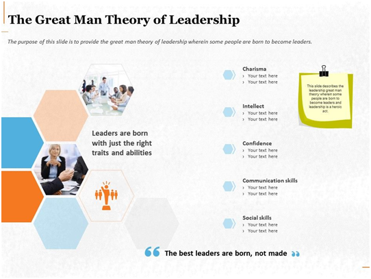 Theory of scientific management in leadership assignment