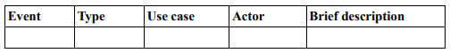 Use Case Diagram in system analysis and design assignment