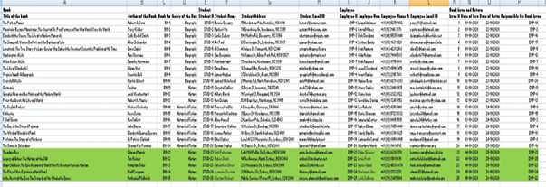 Version 1 in data modelling 4