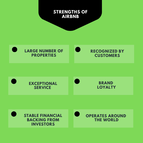 Airbnb swot analysis