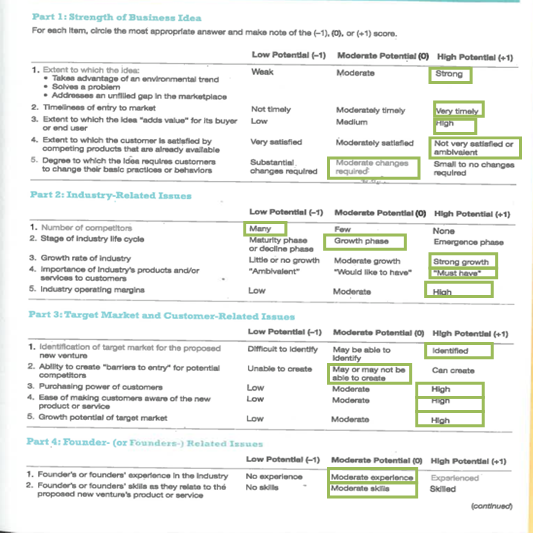 artificial intelligence assignment