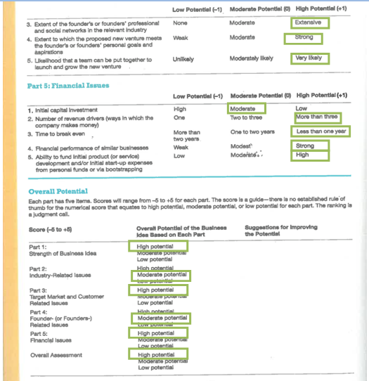 artificial intelligence assignment