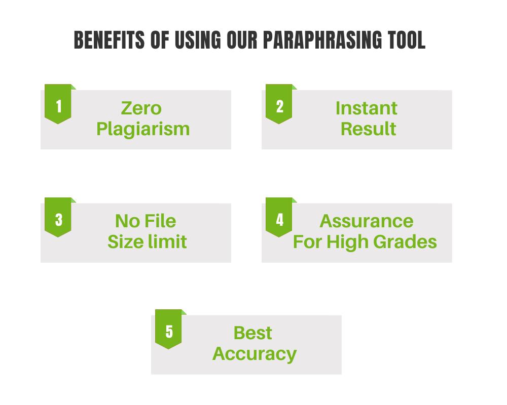 benefits of paraphrasing tool online
