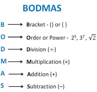 BODMAS in mathematics homework