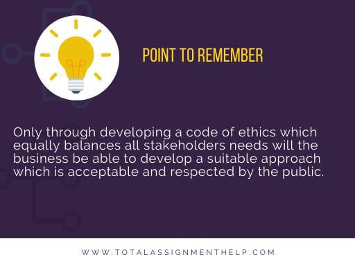 Business Code Of Ethics Assignment