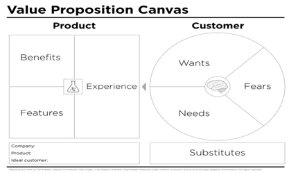 business-consulting-assignment-011