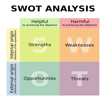 business-consulting-assignment-04