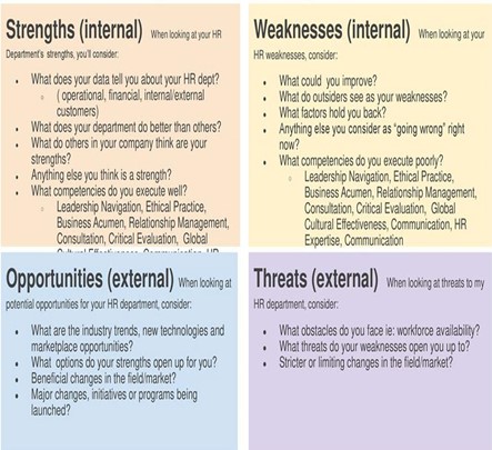 business-consulting-assignment-05