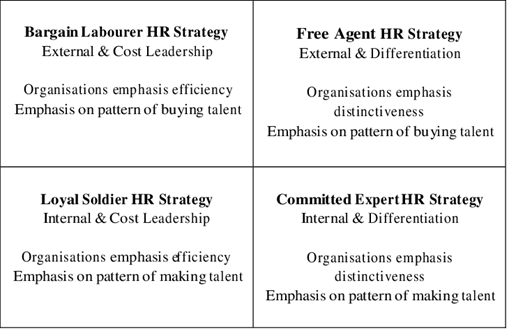 business-consulting-assignment-06