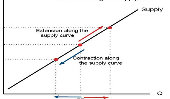 business-economics-assignment-051