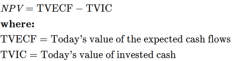 business-finance-assignment-1