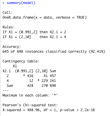 business-intelligence-assignment-31