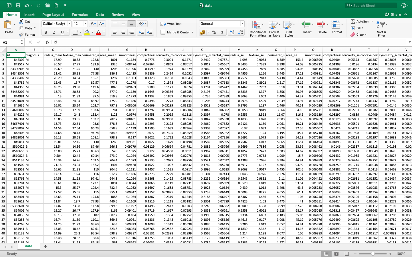 business-intelligence-assignment-9