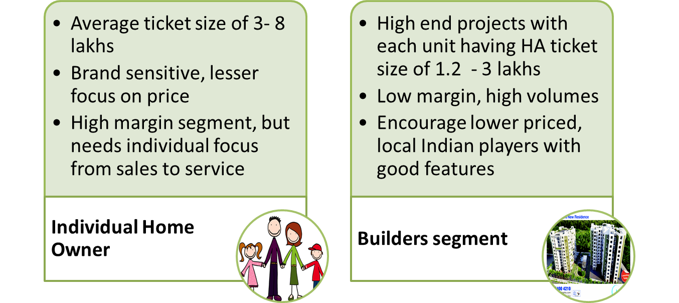 business-plan-assignment-08