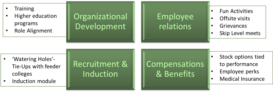 business-plan-assignment-19