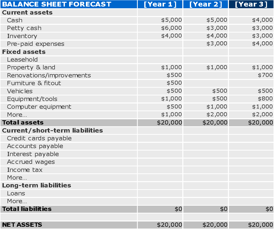 business-plan-assignment-2