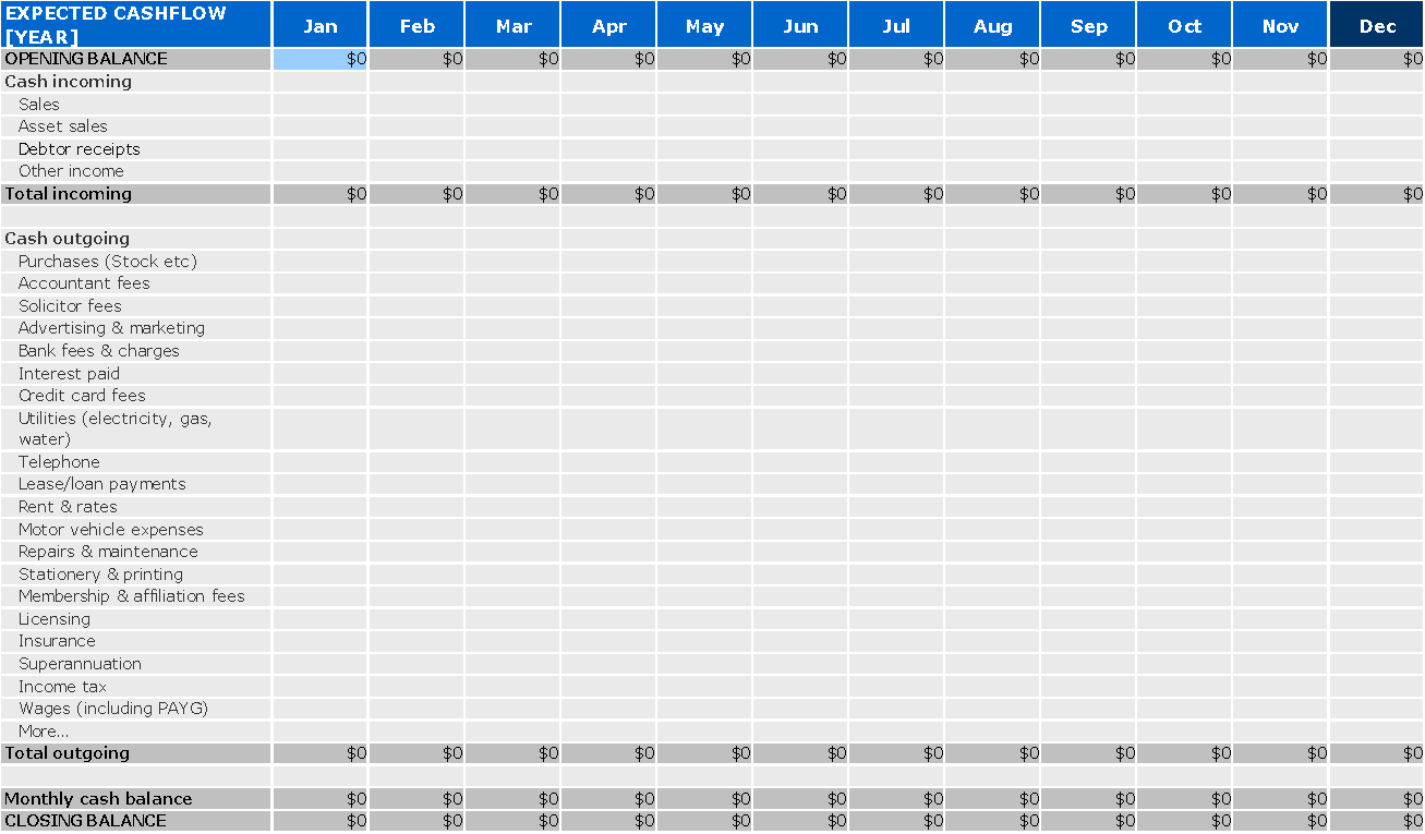 business-plan-assignment-4