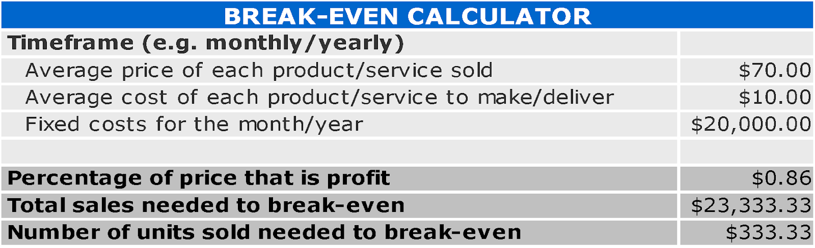 business-plan-assignment-5