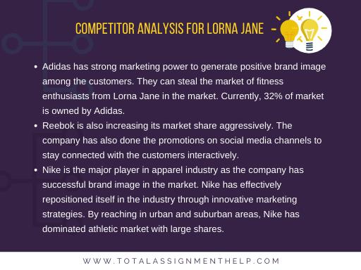 Competitor analysis for lorna jane