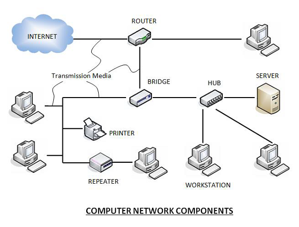 computer-network-assignmen-1