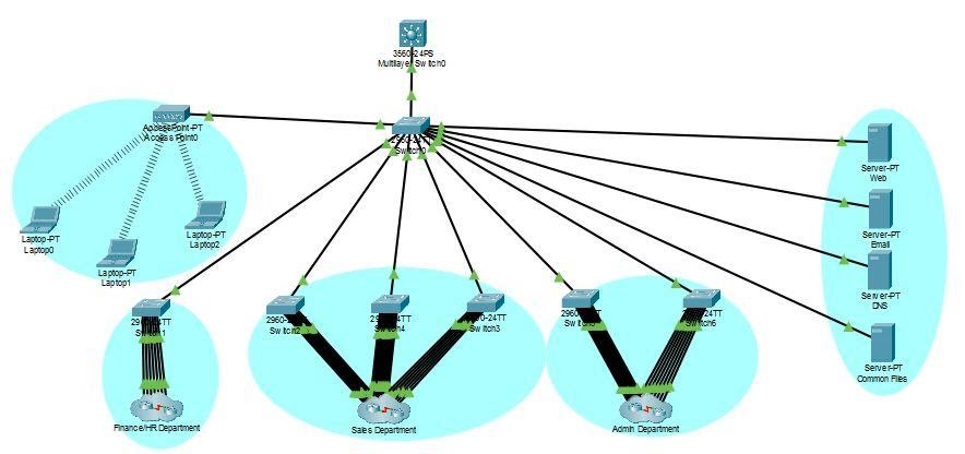 computer-network-assignmen-2