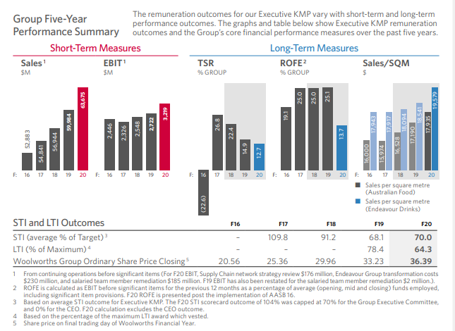 consumer-brand-preference-1