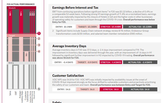 consumer-brand-preference-3