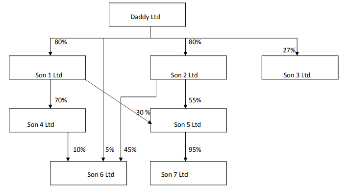 corporate-accounting-assignment-1