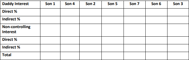 corporate-accounting-assignment-2