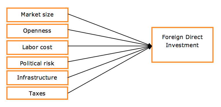 corporate-finance-assignment></p>
<p class=