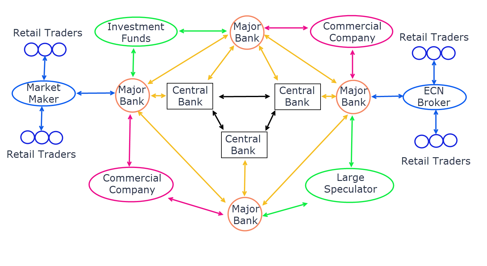 corporate-finance-assignment2></p>
<p class=