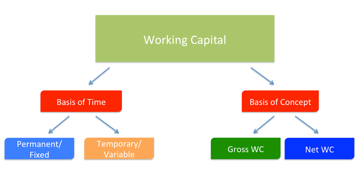 corporate-finance-assignment3></p>
<p class=