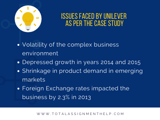 unilever case study summary