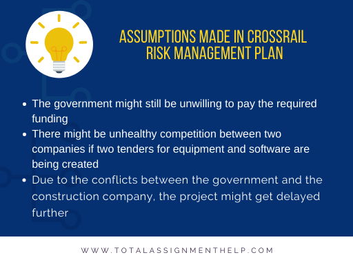 CrossRail risk management plan