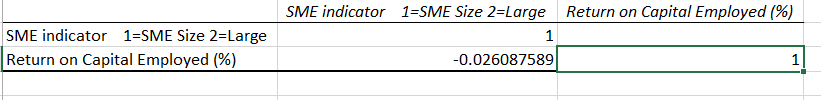 data analysis assignment