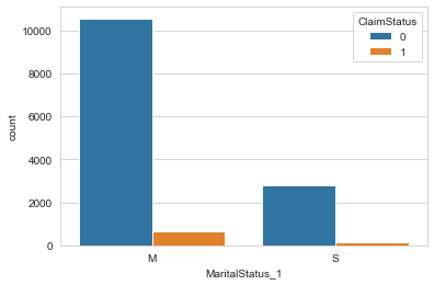 data-analytics-assignment-121