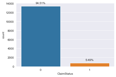 data-analytics-assignment-13