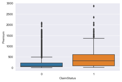 data-analytics-assignment-31